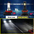 Fanless LED Forward Lightings Bulbs High Low Beam Conversion Kits 6000K White