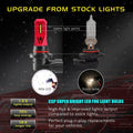 H8 H11 H16 LED Bulbs Fog Lights CSP SMD, 6000K Xenon White