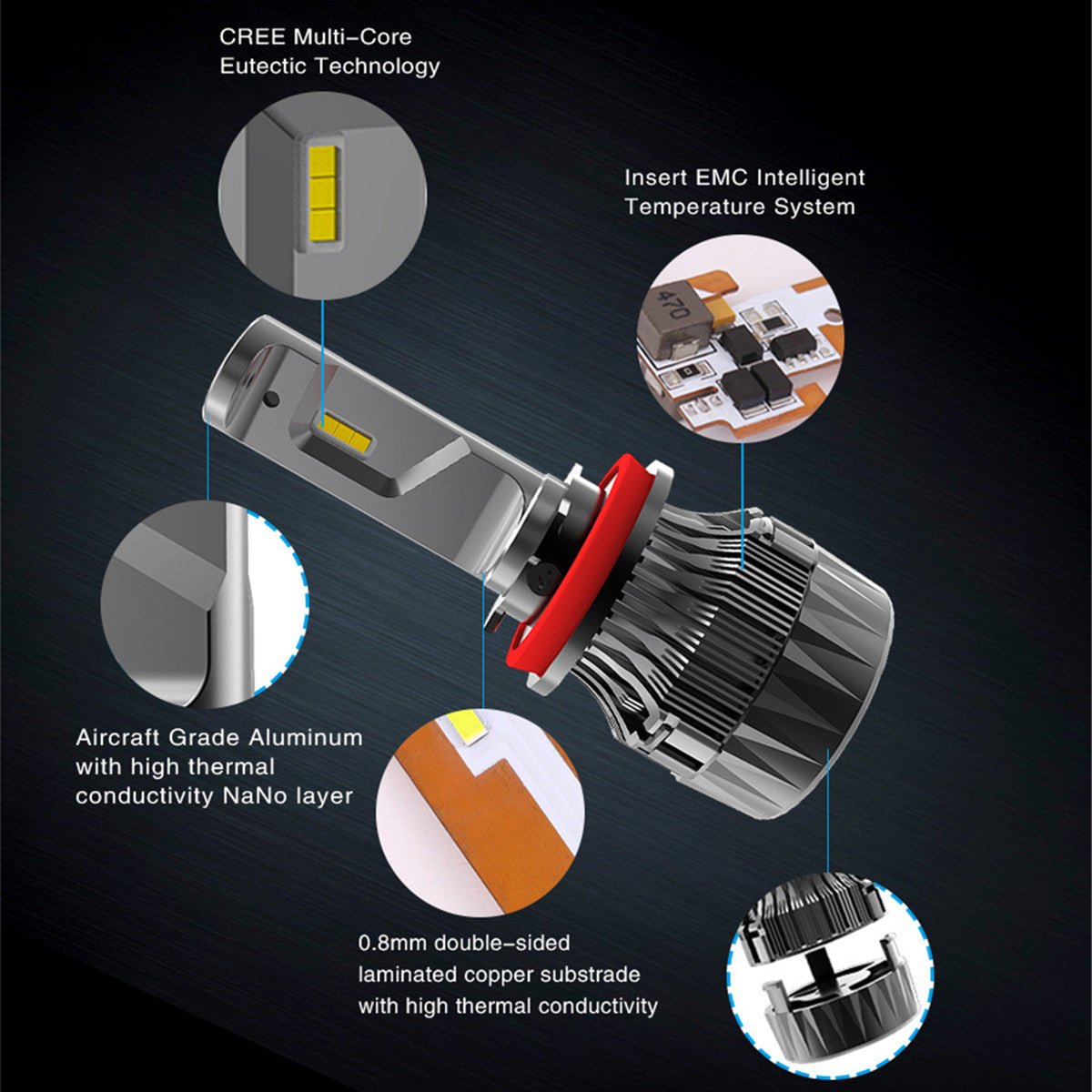 HB5 9007 LED Headlights Bulbs(off-road) for International Harvester -Alla Lighting