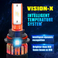 X-HL Vision HB1 9004 LED Forward Lightings Bulbs, Dual High Beam and Low Beam