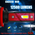 Xtreme Super Bright LED H7 Bulbs Forward Lightings, Fog Lights, 6000K Xenon White